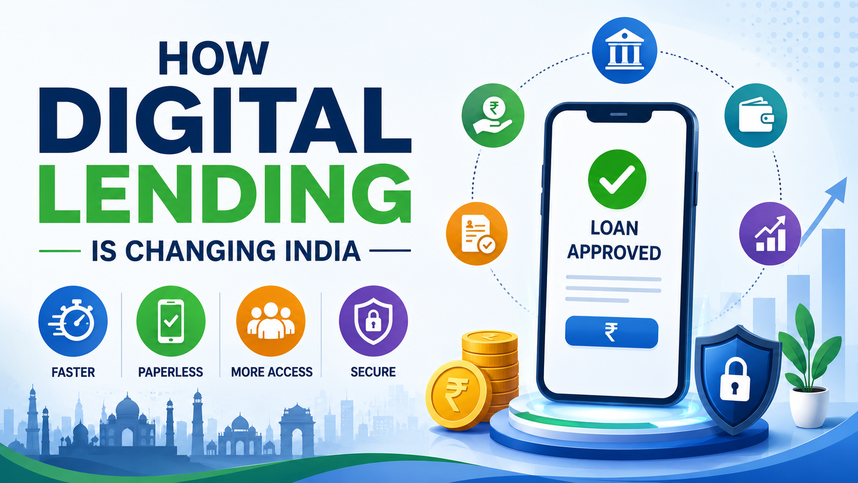 How Digital Lending is Changing India